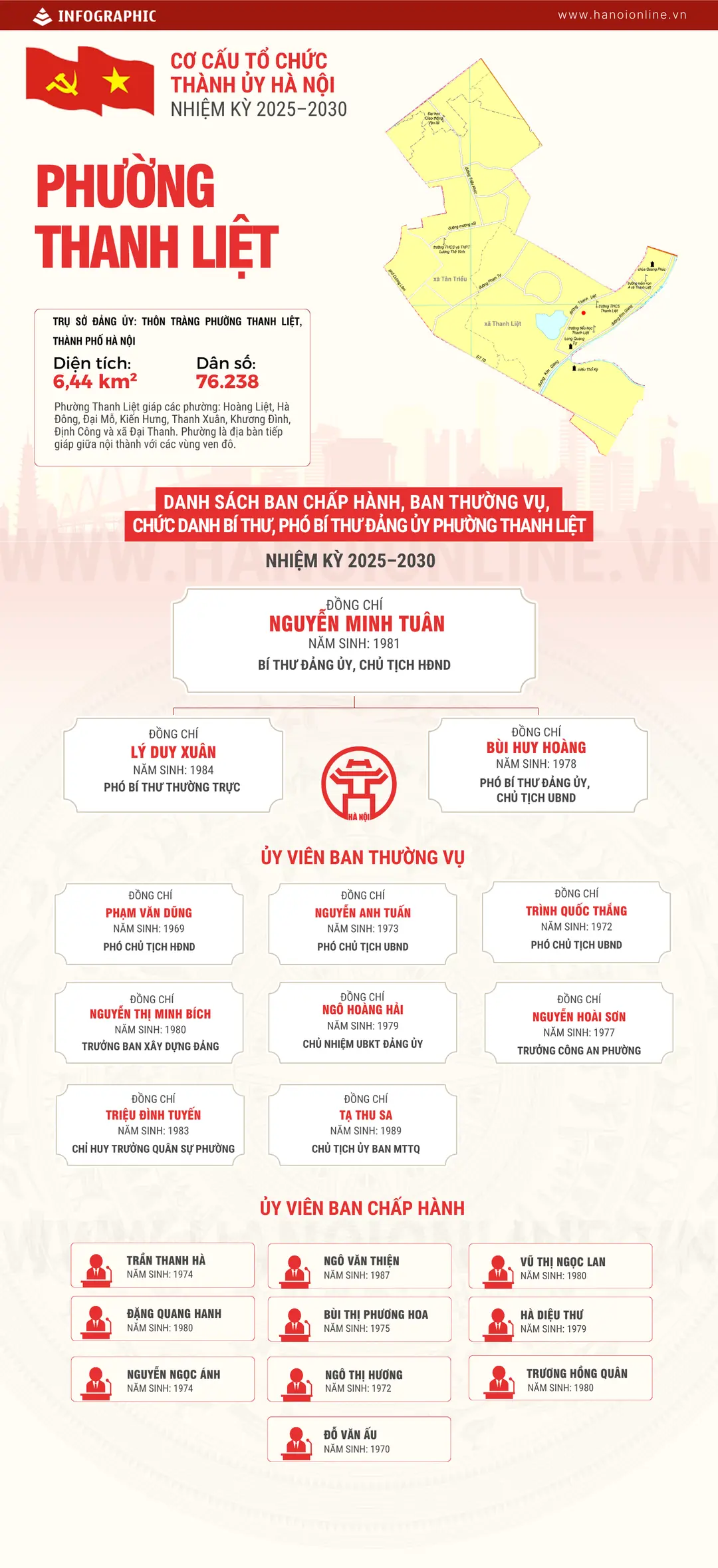 Đài PTTH Hà Nội